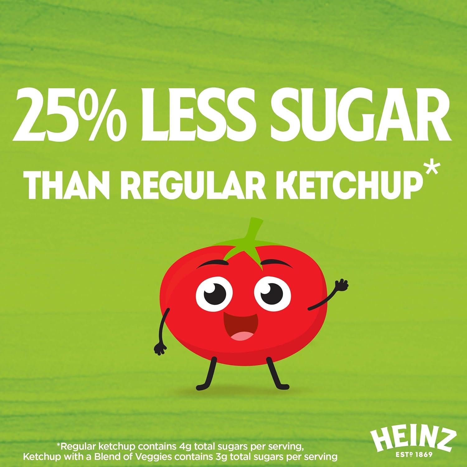 image:imageHeinz Ketchup Single Serve Packets 9g Packets Pack of 1000195 Ounce Pack of 1